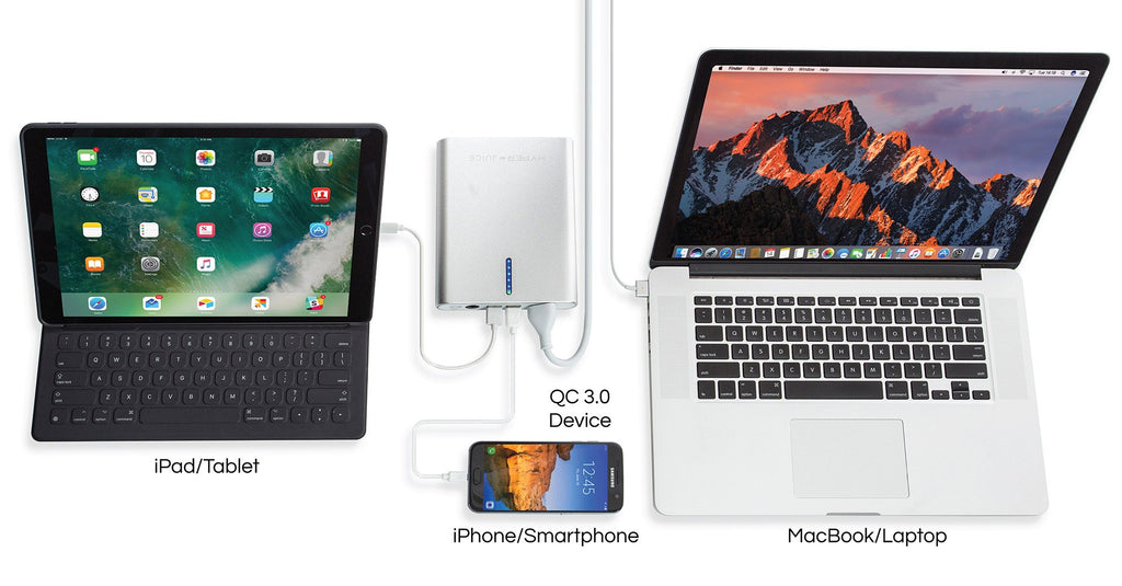 HyperJuice AC Battery Pack (100Wh / 26,000mAh)