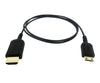 HyperThin World's Thinnest & Most Flexible Mini HDMI to HDMI Cable (0.8m) , Cable - HyperThin, HyperShop
 - 2