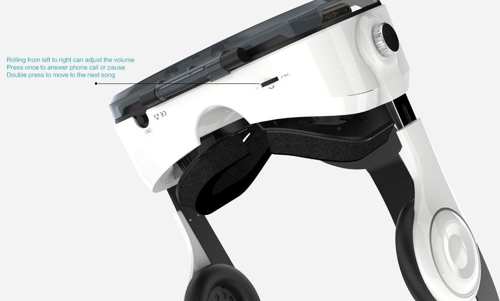 HYPERVR / BOBOVR Z4 Virtual Reality Headset for Smartphones (iPhone & Android) with Integrated Audio Headphones , Virtual Reality - HYPERVR / BOBOVR, HyperShop
 - 30