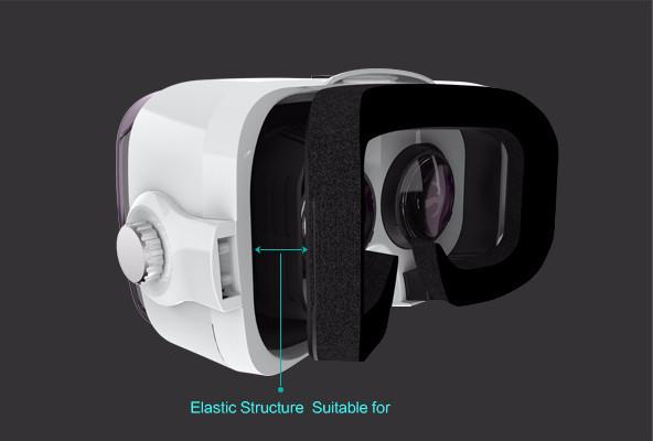 HYPERVR / BOBOVR Z4 Virtual Reality Headset for Smartphones (iPhone & Android) with Integrated Audio Headphones , Virtual Reality - HYPERVR / BOBOVR, HyperShop
 - 25