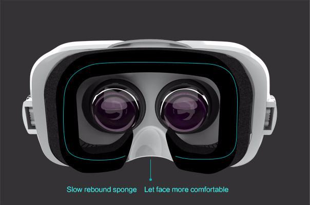 HyperVR Virtual Reality Headset for Smartphones (iPhone & Android) with Integrated 3D Surround Sound Headphones